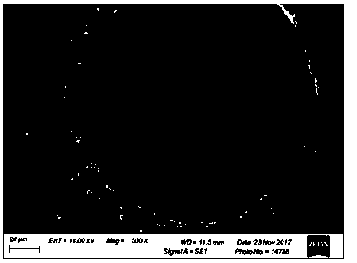 Tungsten carbide-steel based composite material and preparation method thereof