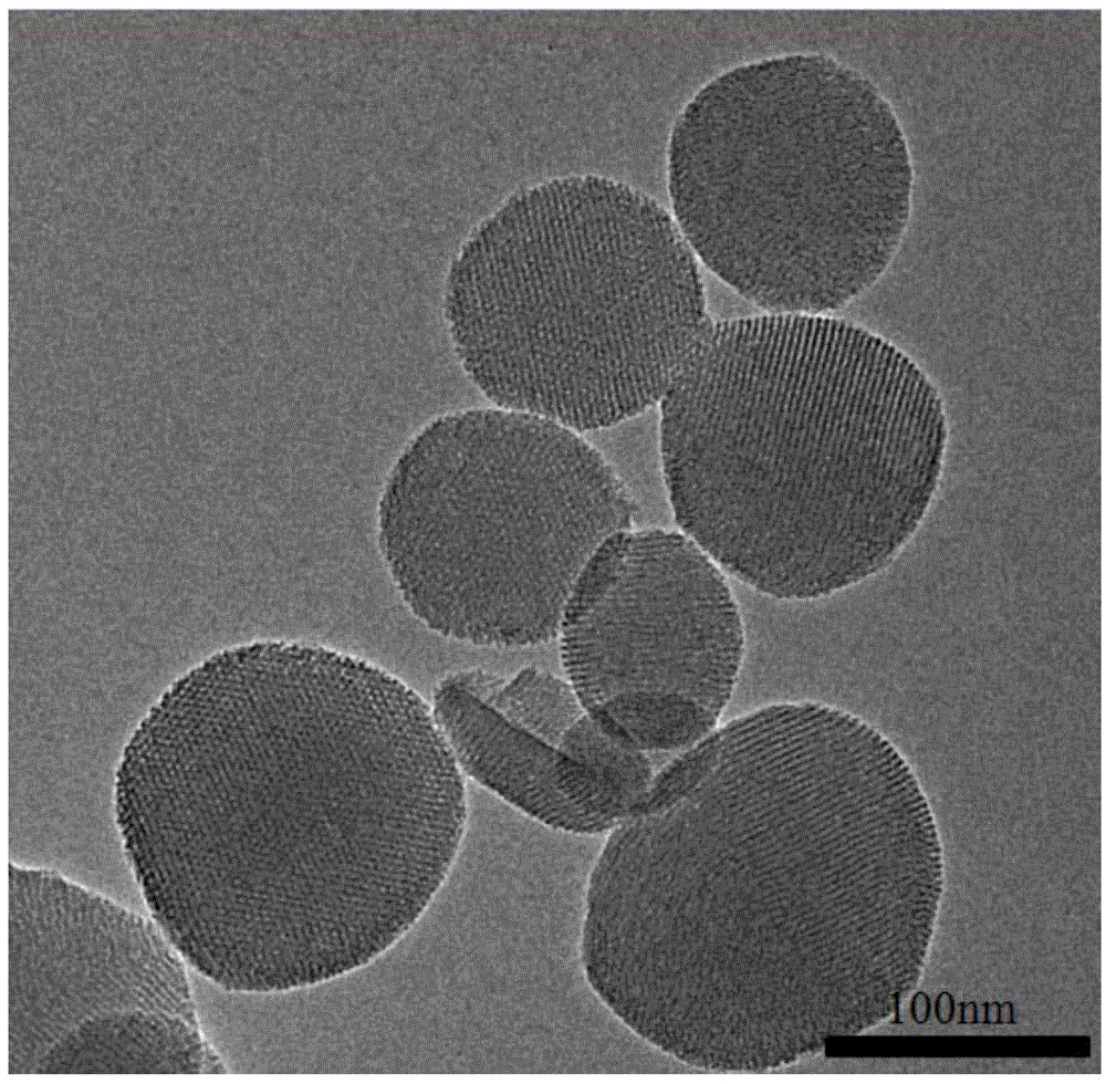 Preparation method of pH and glucose dual-sensitive mesoporous silica@polymer drug carrier