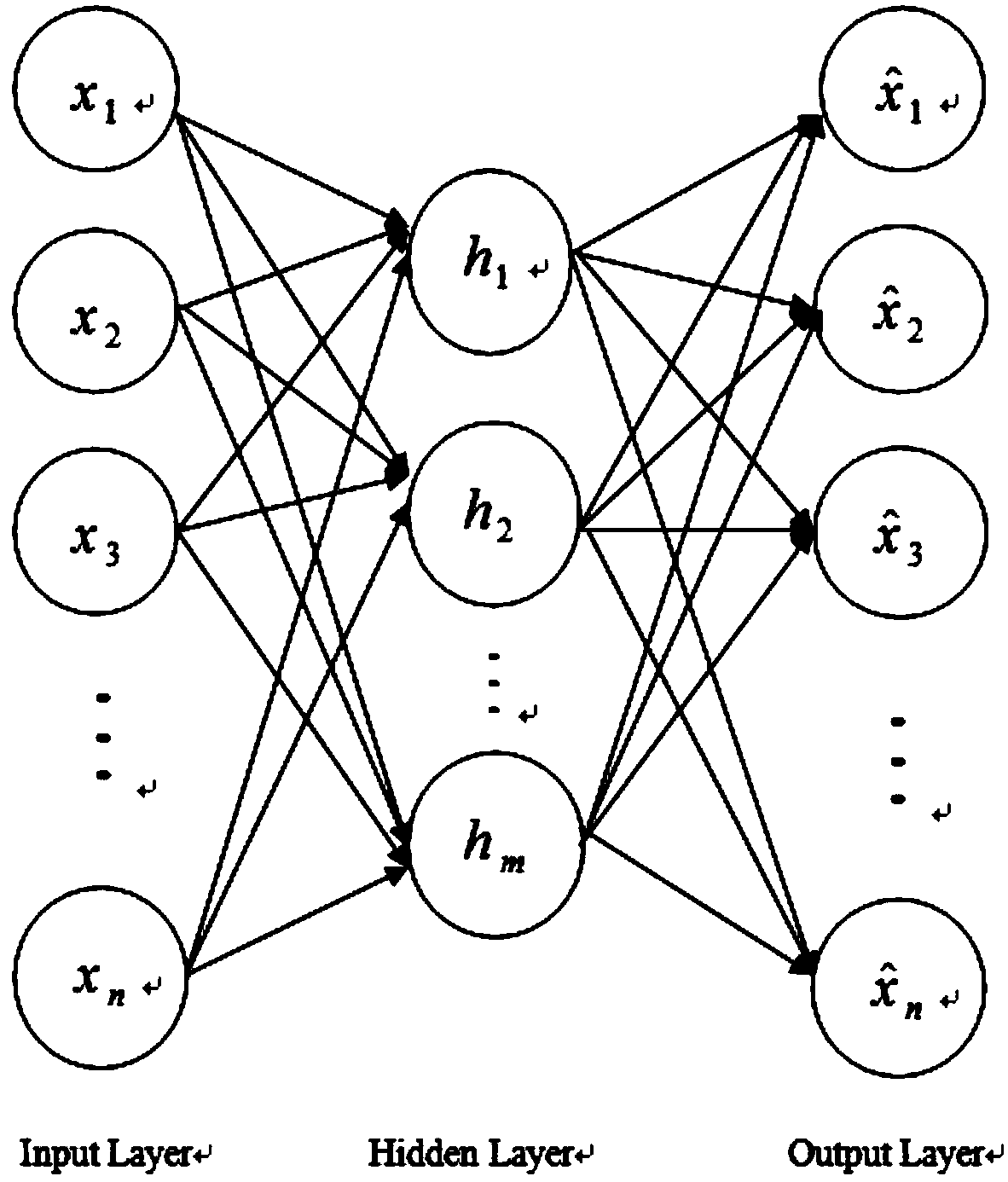 Speech emotion recognition method