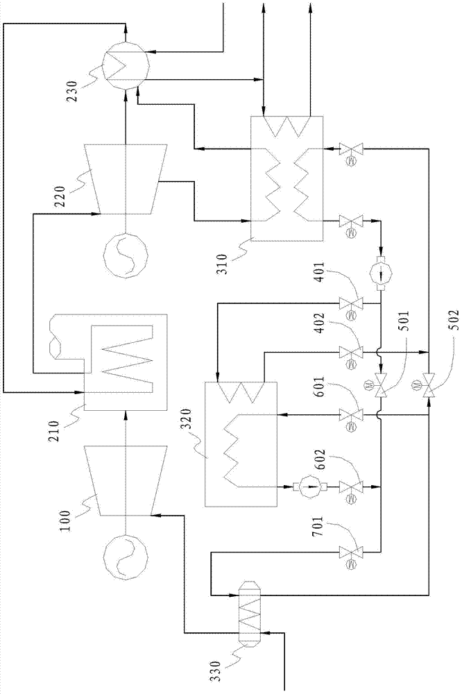 Gas-steam combined system and operation control method thereof