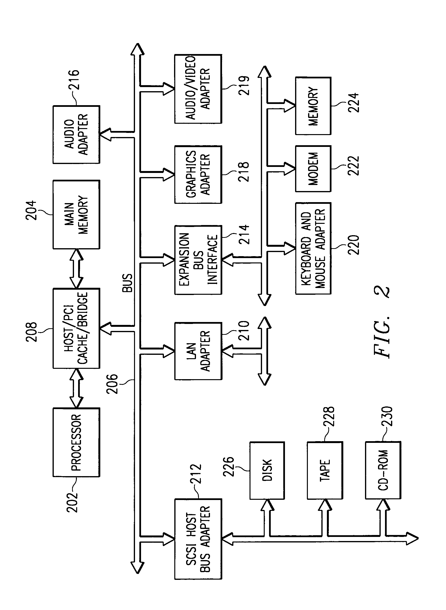 Method and apparatus for converting programs and source code files written in a programming language to equivalent markup language files