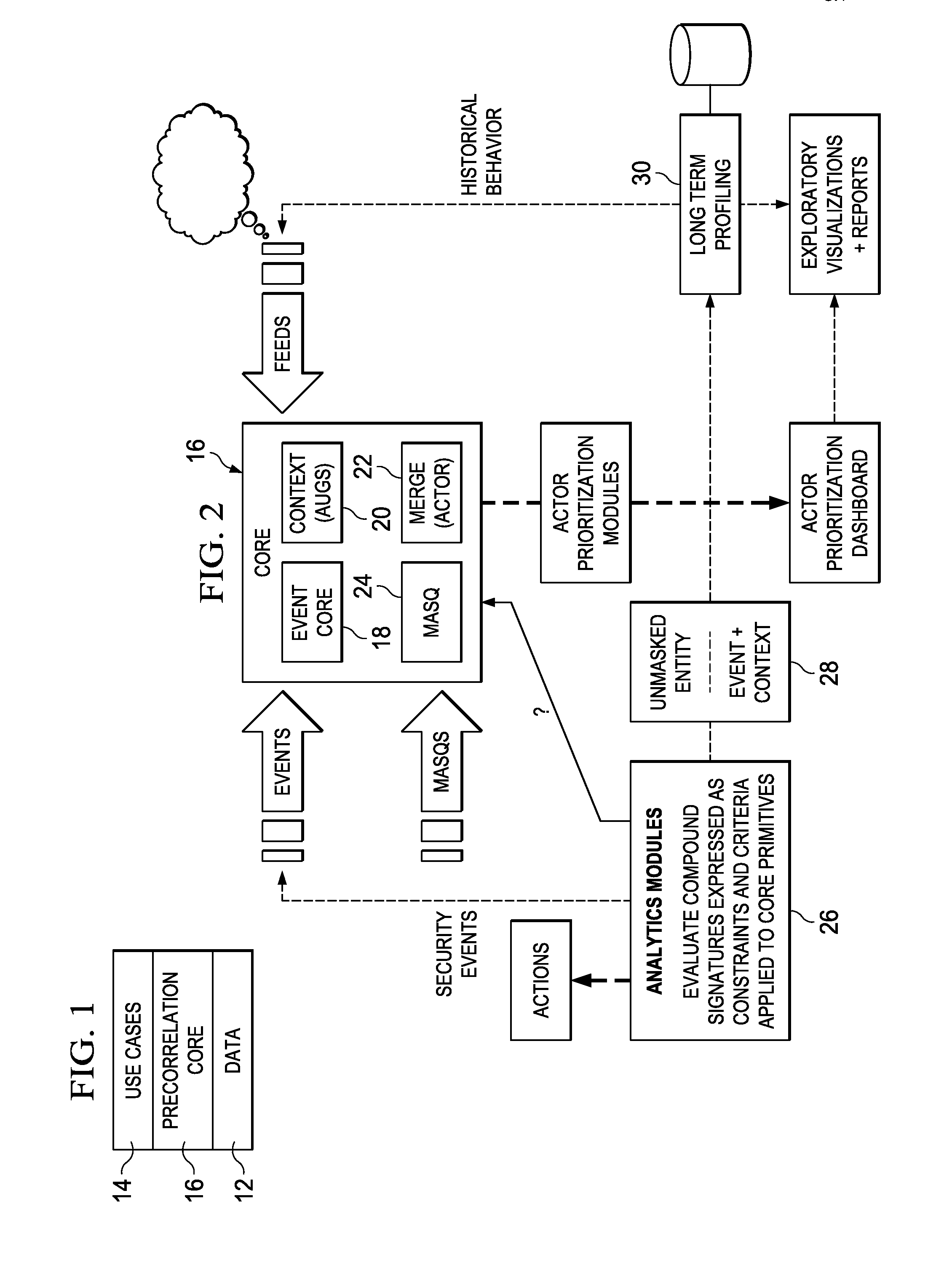 Universal actor correlator