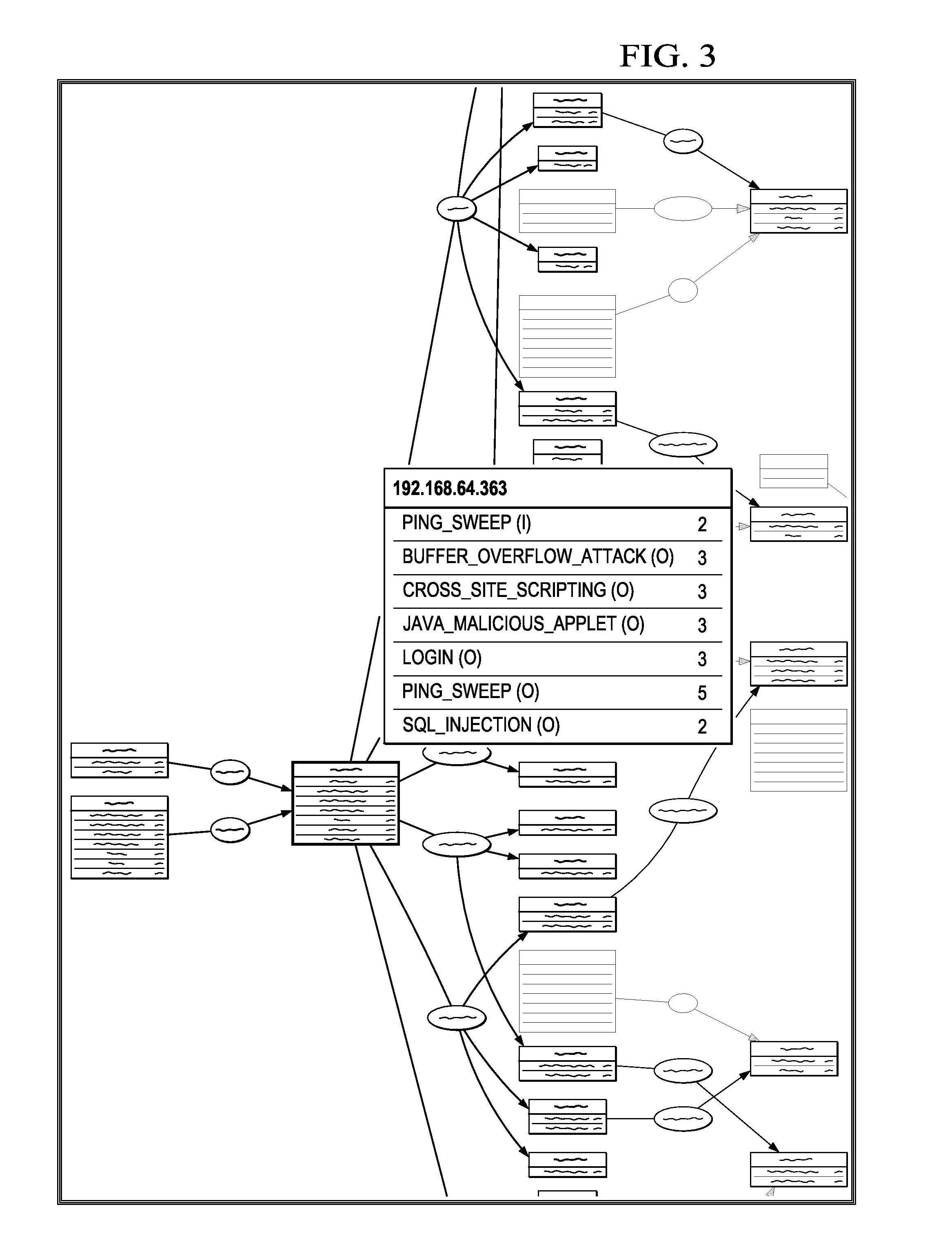 Universal actor correlator