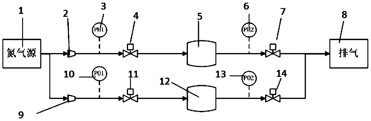 An electronic control development and test system for simulating fuel cells