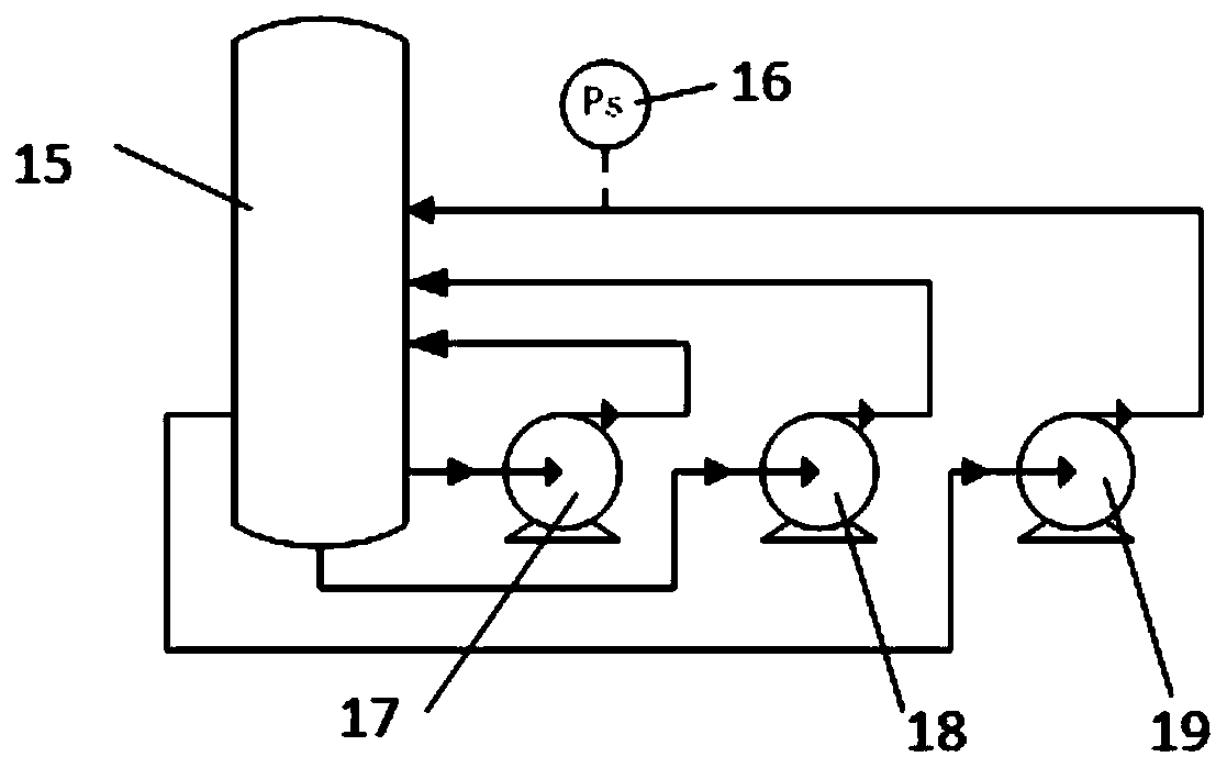 An electronic control development and test system for simulating fuel cells