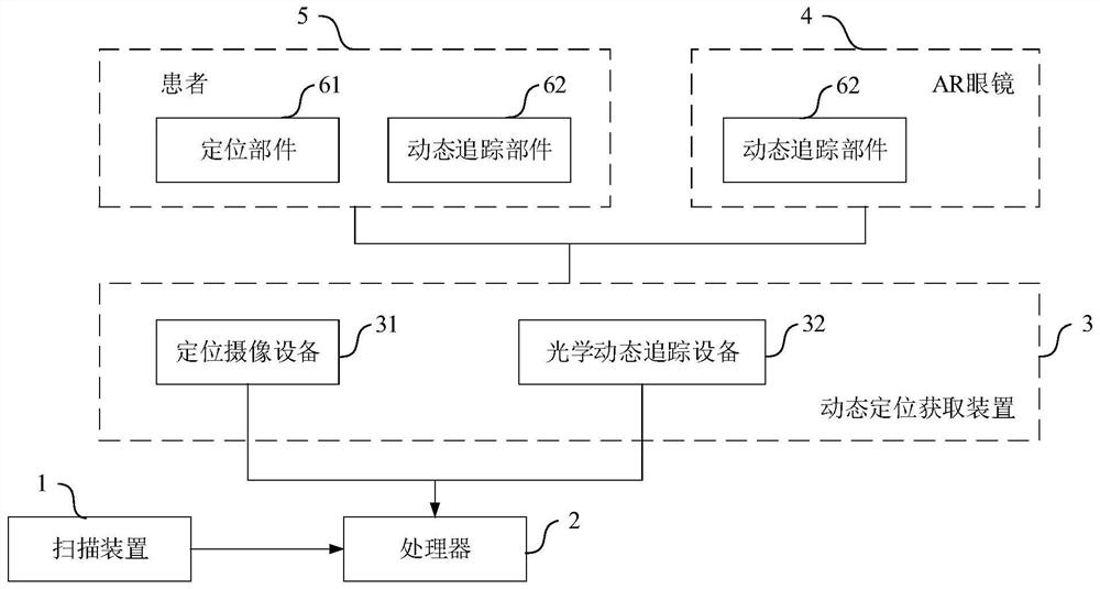 Surgical navigation system and method based on AR technology