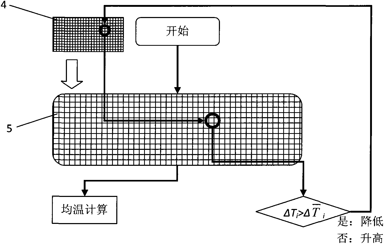 Surface-cooling non-invasive radiation whole-body thermocuring method