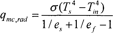 Forecasting method for obtaining temperature and humidity on surface of clothes according to thickness of under-clothes air layer