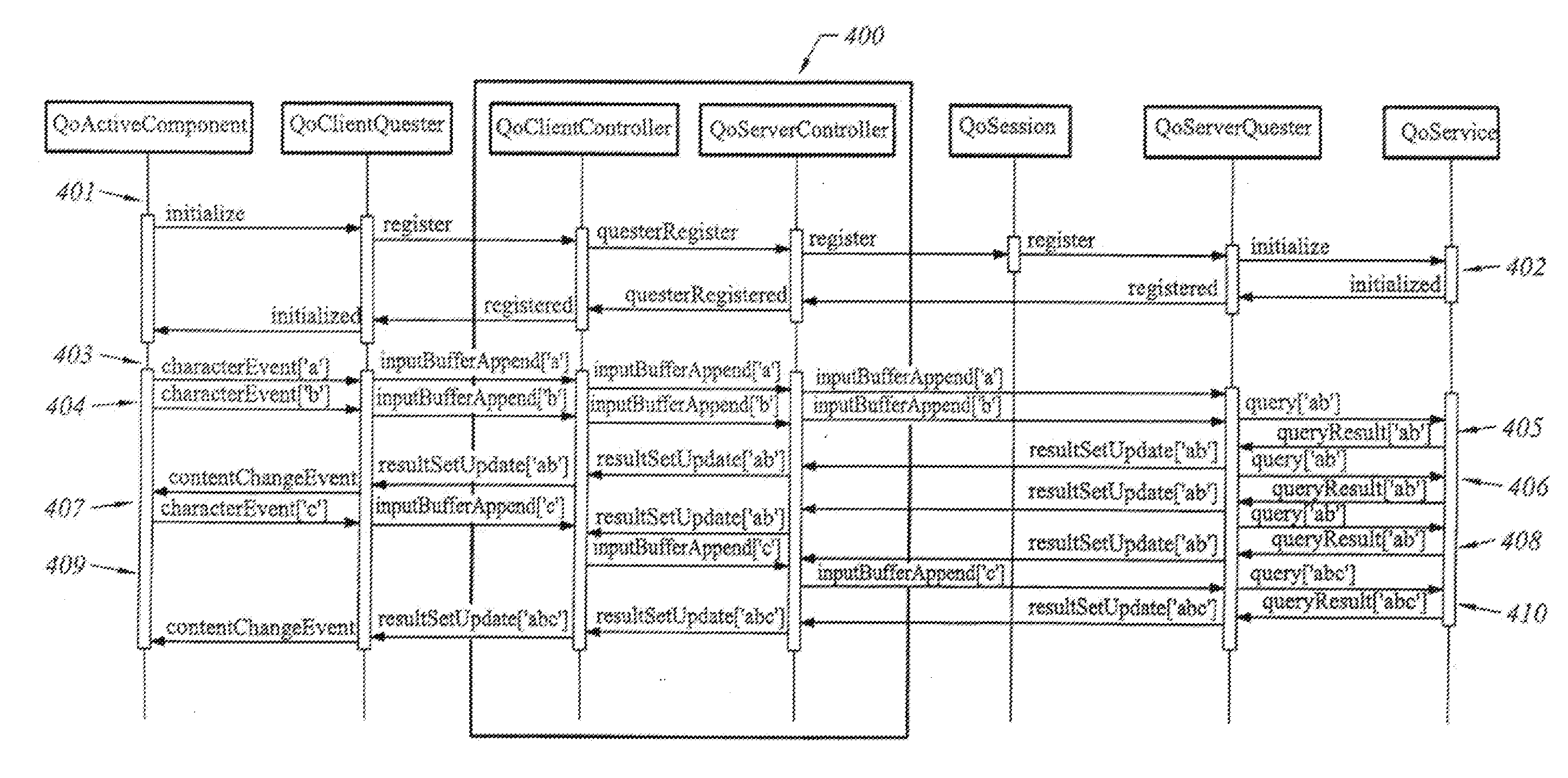 System and method for asynchronous client server session communication