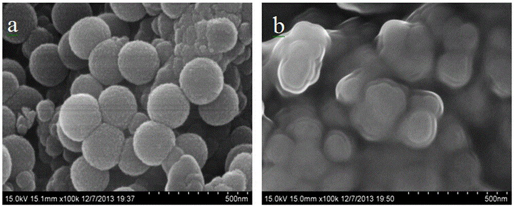 Preparation method of fe3o4/go magnetic composite material