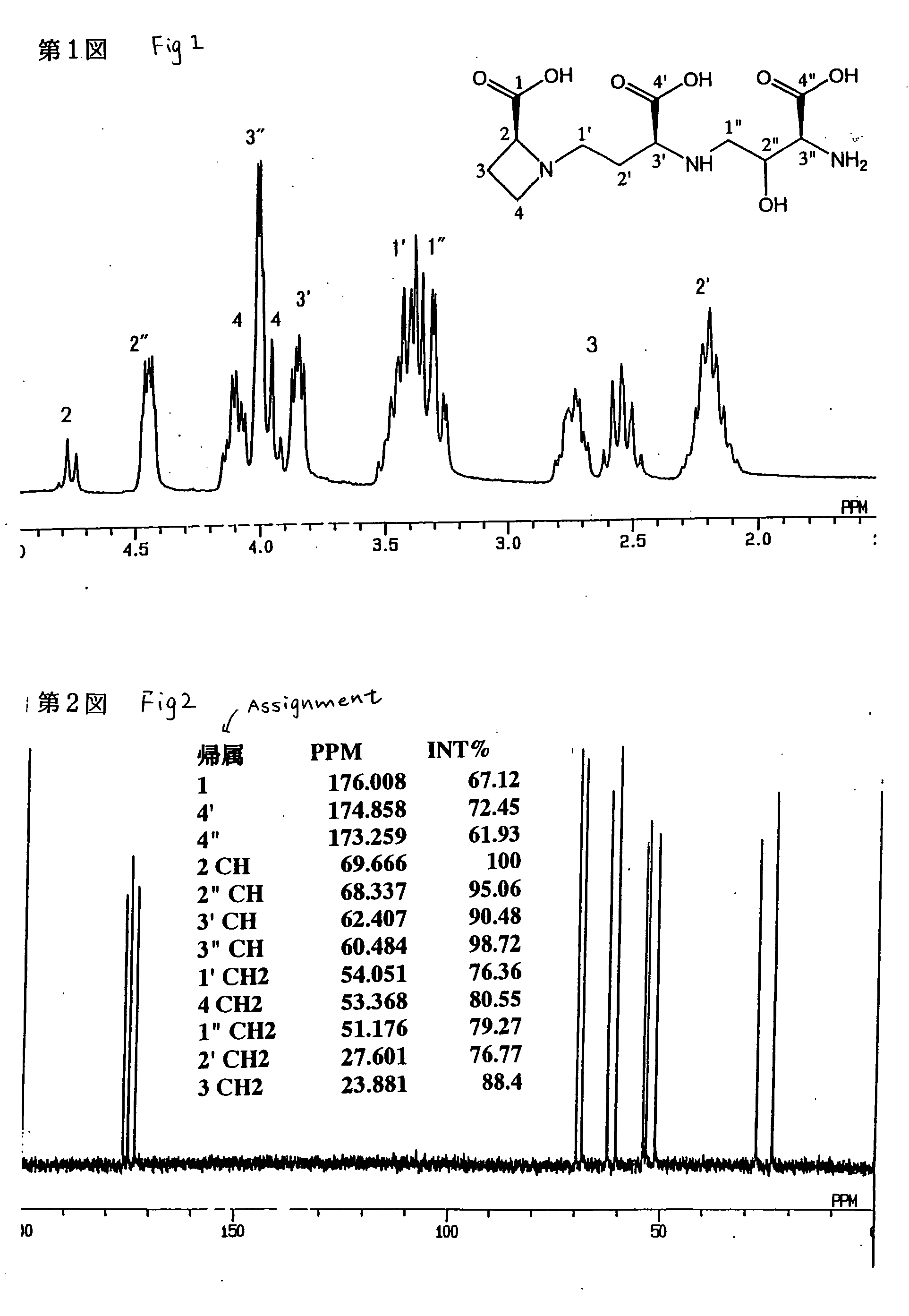 2"-Hydroxynicotianamine, process for producing the same and angiotensin converting enzyme inhibitor, hypotensive drug and health food