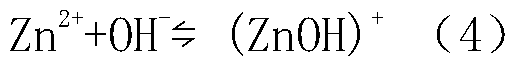 Method for purifying zinc sulfate aqueous solution to remove nickel, cobalt and germanium