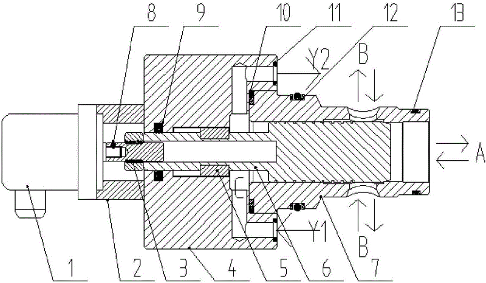 Servo quick forging valve and servo valve system