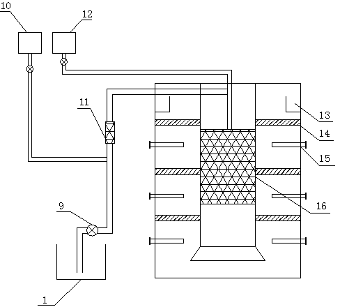 High-salinity high-chromaticity printing and dyeing wastewater recovery process and equipment thereof