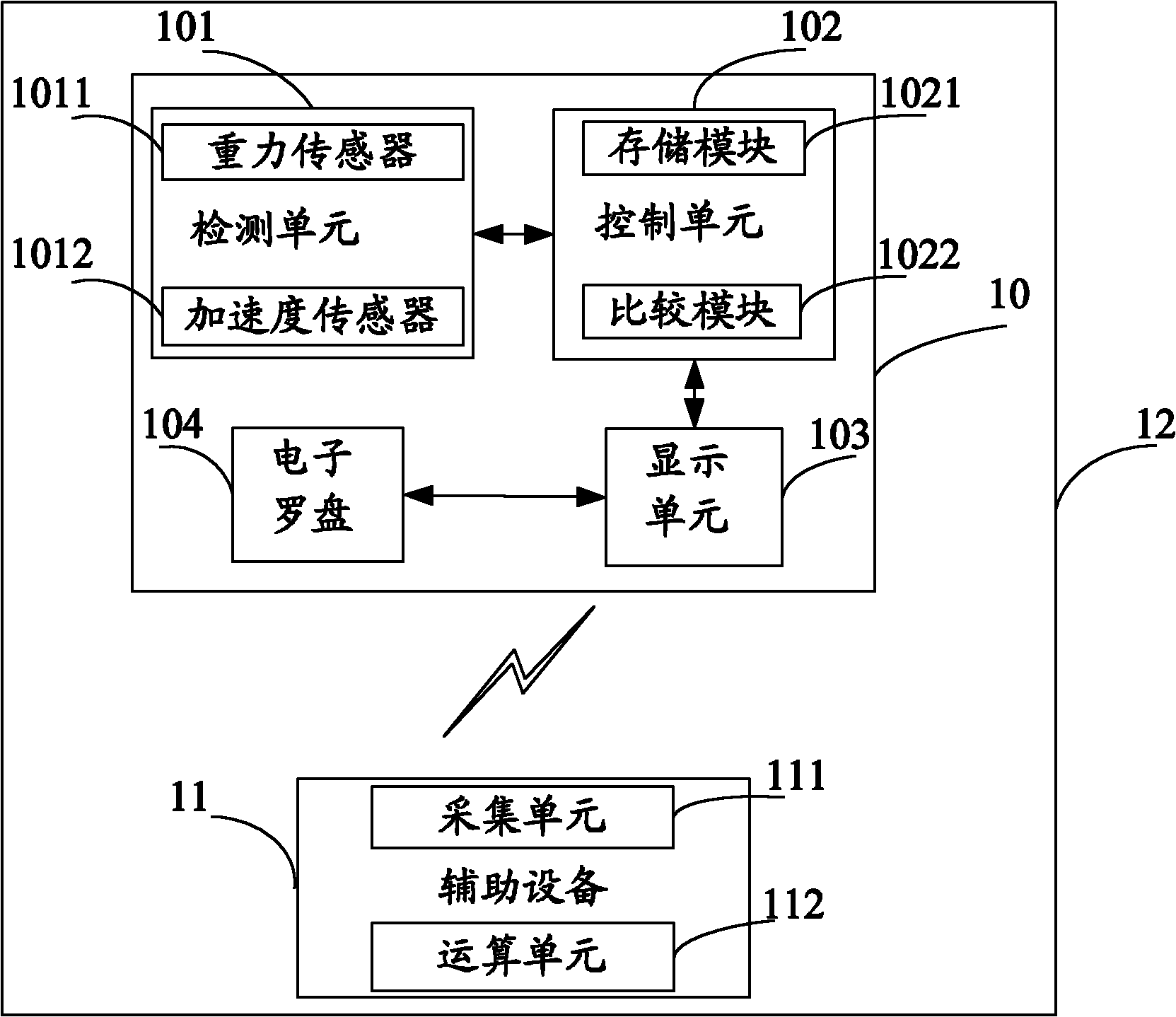 Car-backing system and car-backing method