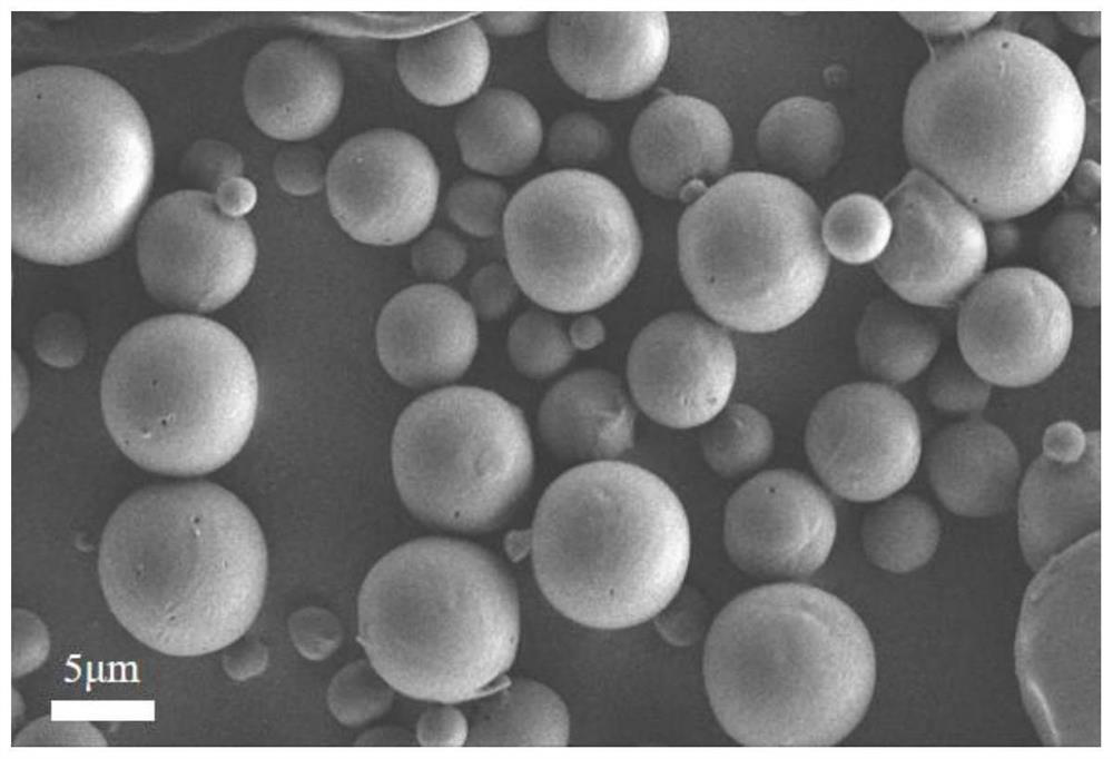 Photo-thermal responsive drug carrier based on nano titanium nitride and microcapsule and preparation method