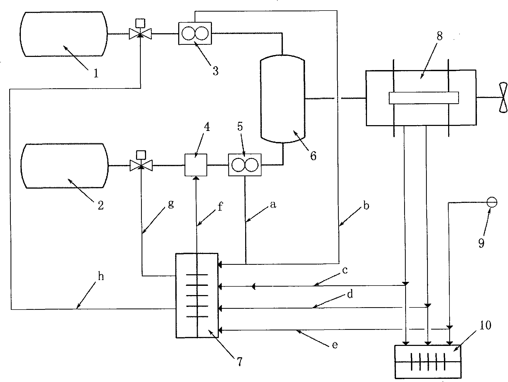 Hydrogen gas natural gas mixed fuel engine optimizing method