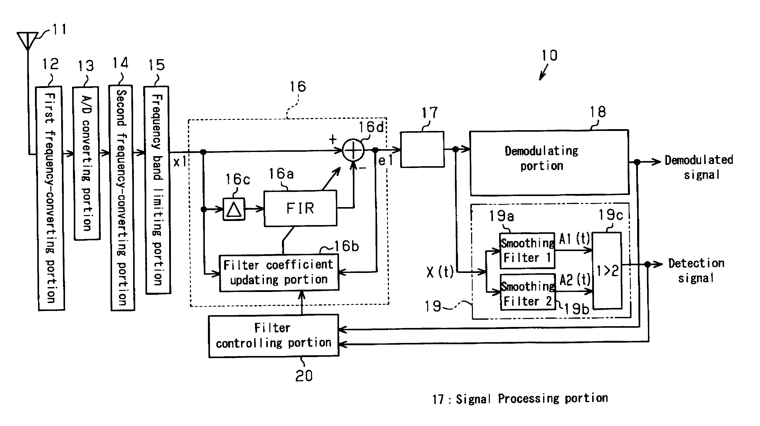 Digital signal receiving apparatus