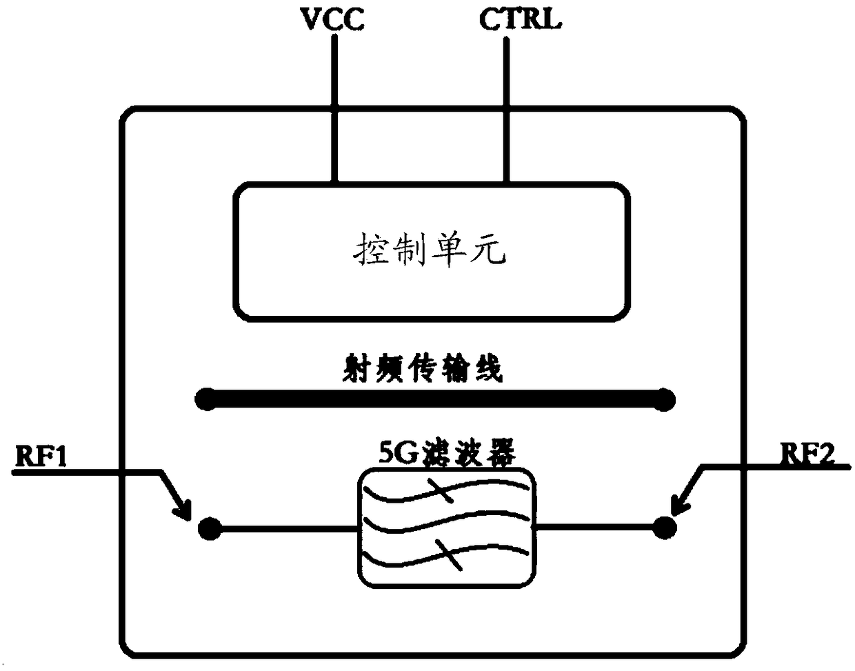 Communication control device, method and mobile terminal