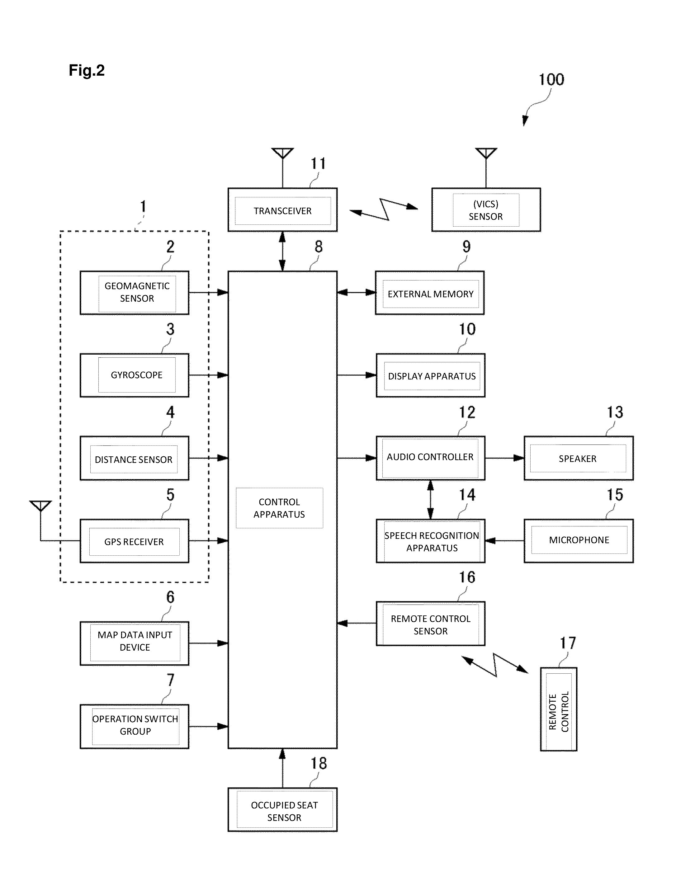 Destination estimating apparatus, navigation system including the destination estimating apparatus, destination estimating method, and destination estimating program