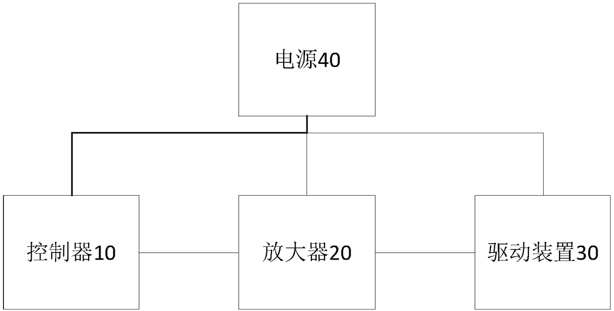 Free-of-installation piano automatic playing system and automatic playing method