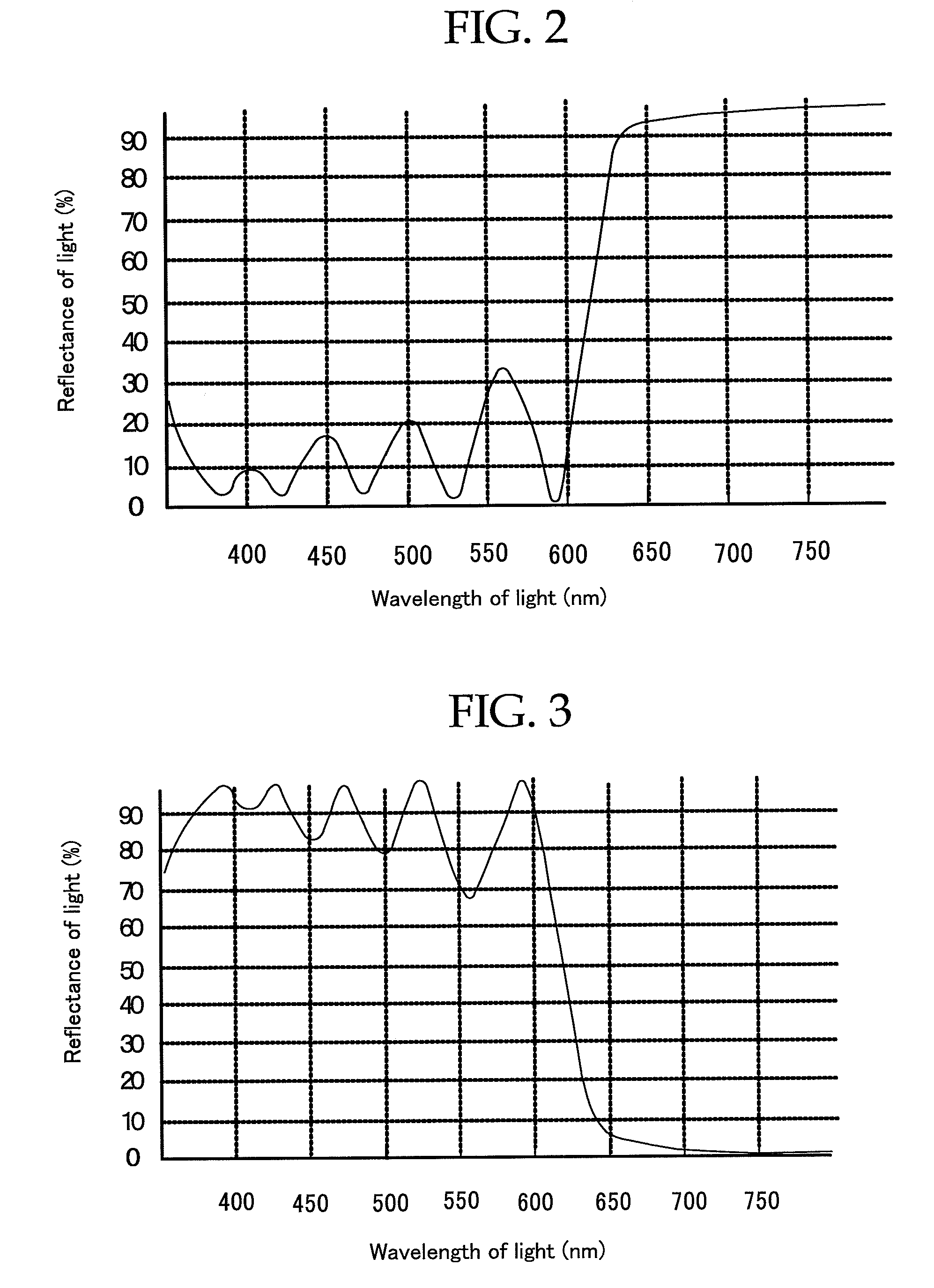 Optical recording medium, optical recording apparatus, optical recording method, and optical reproducing method