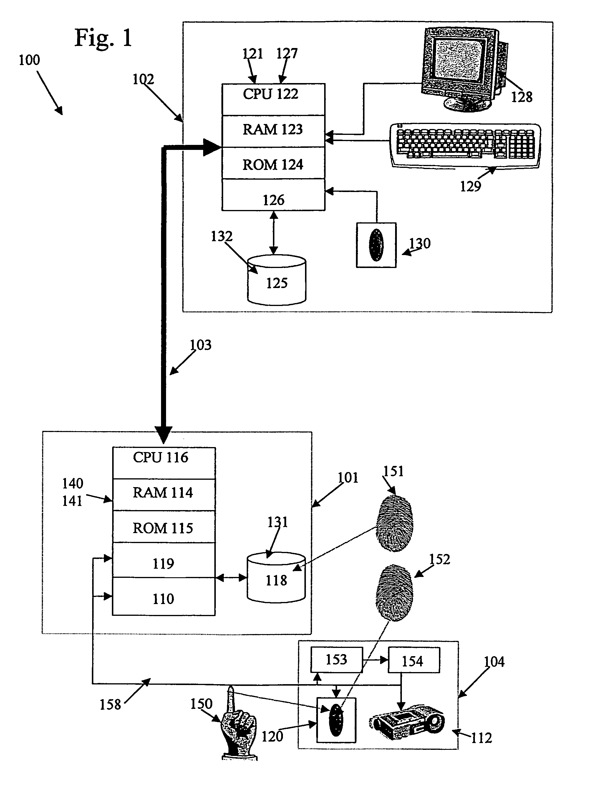 Fingerprint verification system utilizing a facial image-based heuristic search method