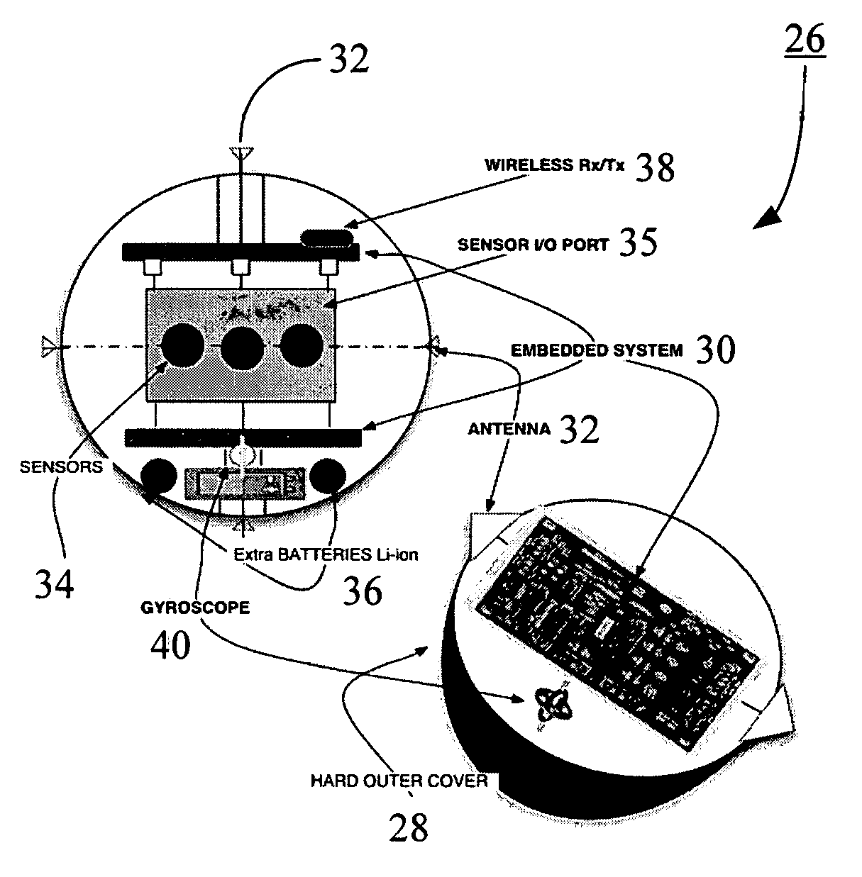 Tactical surveillance and threat detection system