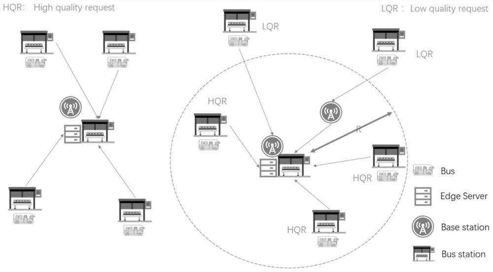 Edge server configuration method and system based on AP clustering algorithm and multi-objective optimization algorithm