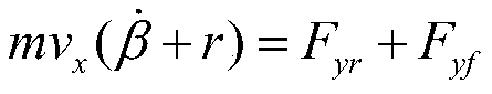 Vehicle transverse stability control method based on heuristic algorithm