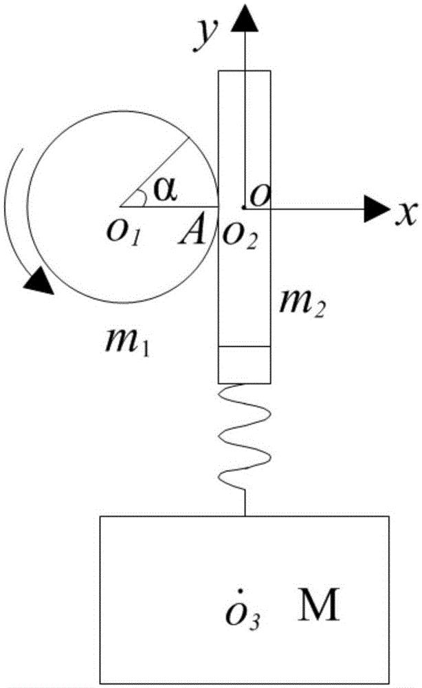 Gravity compensation vertical subsystem control method based on slip form face