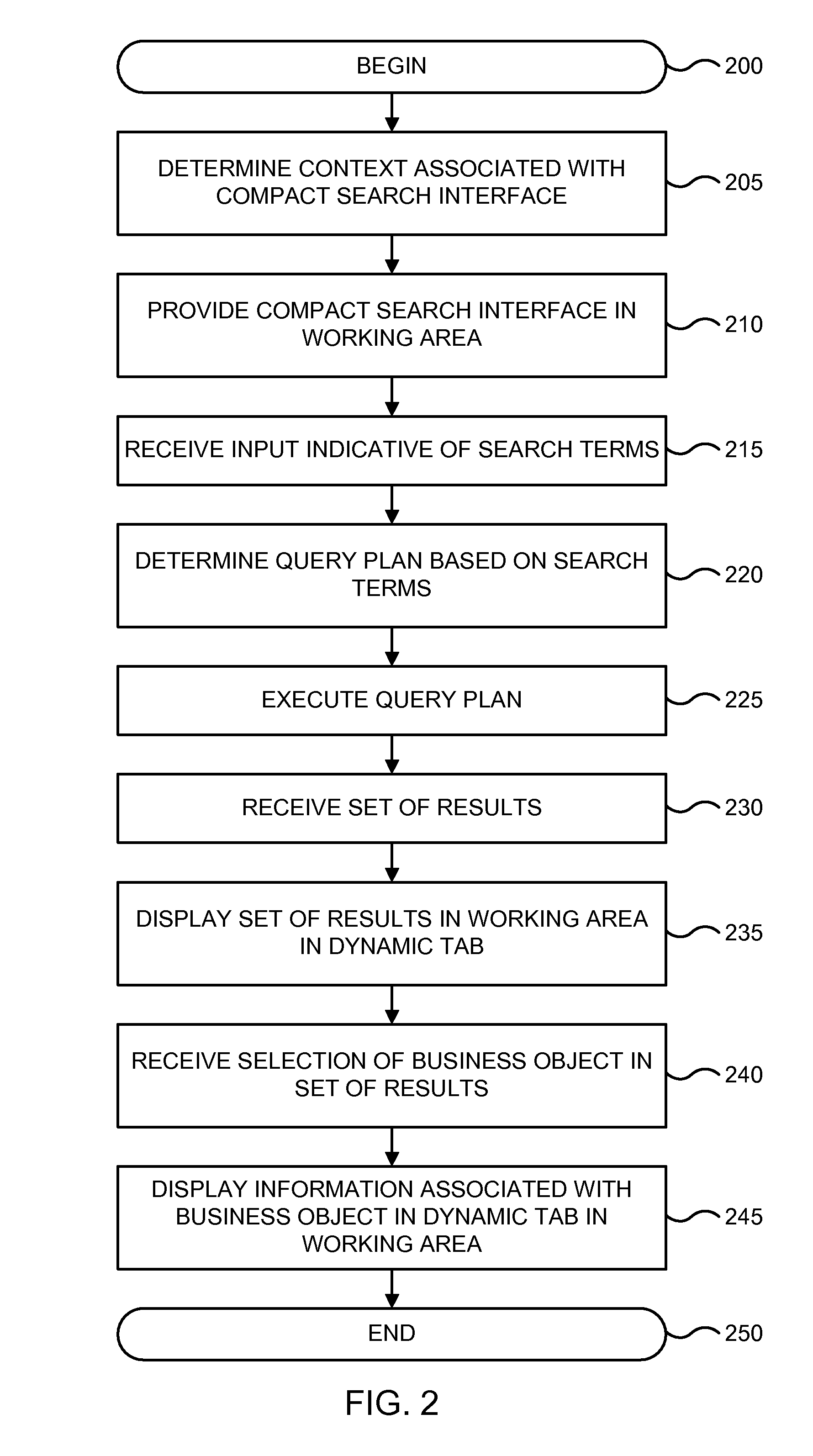 Compact focused search interface