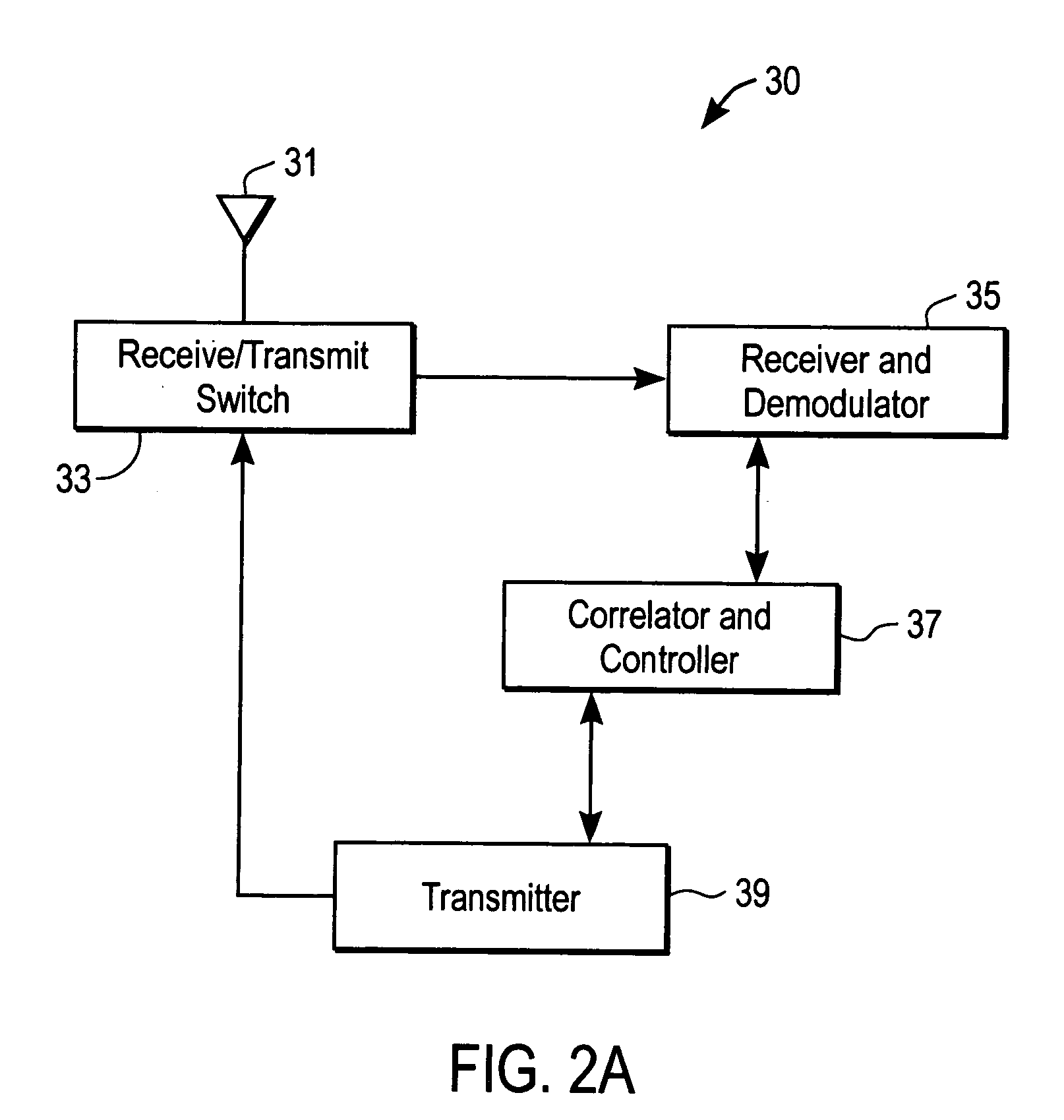 Methods and apparatuses to identify devices