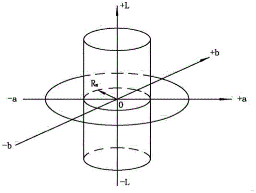 Image processing method