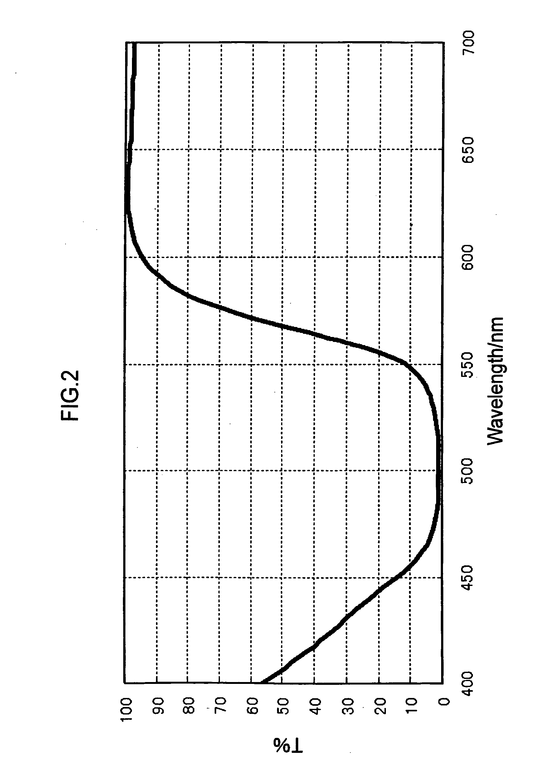 Colored curable composition, color resist, ink-jet ink, color filter and method for producing the same, solid-state image pickup device, image display device, liquid crystal display, organic el display, and colorant compound and tautomer thereof