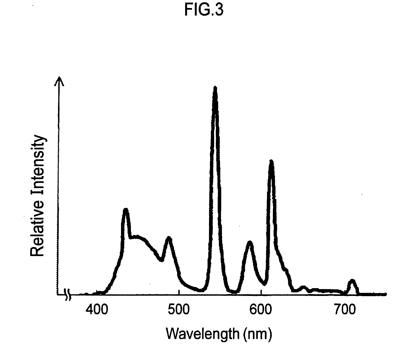 Colored curable composition, color resist, ink-jet ink, color filter and method for producing the same, solid-state image pickup device, image display device, liquid crystal display, organic el display, and colorant compound and tautomer thereof