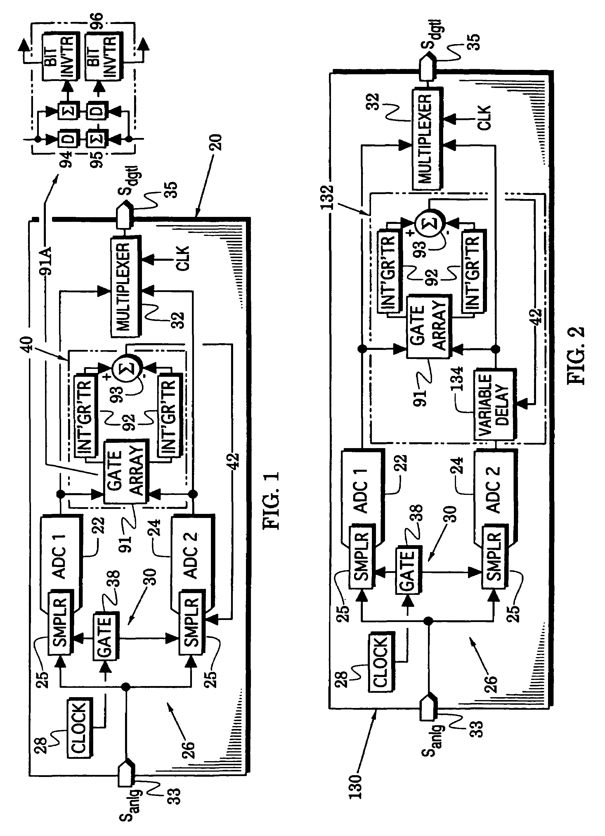 Phase-error reduction methods and controllers for time-interleaved analog-to-digital systems