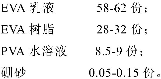 Packaging glue and preparation method thereof