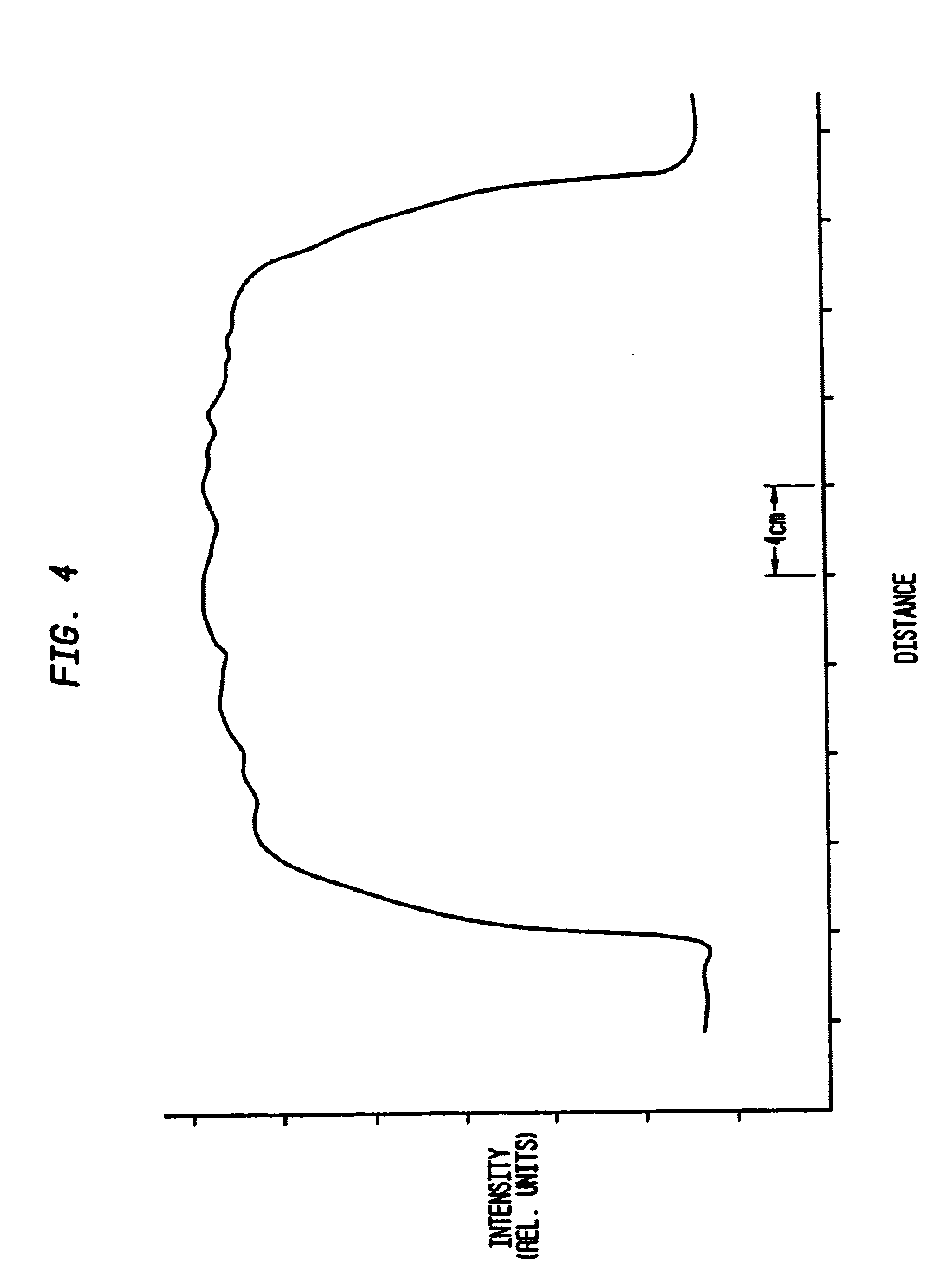 Therapeutic light source and method