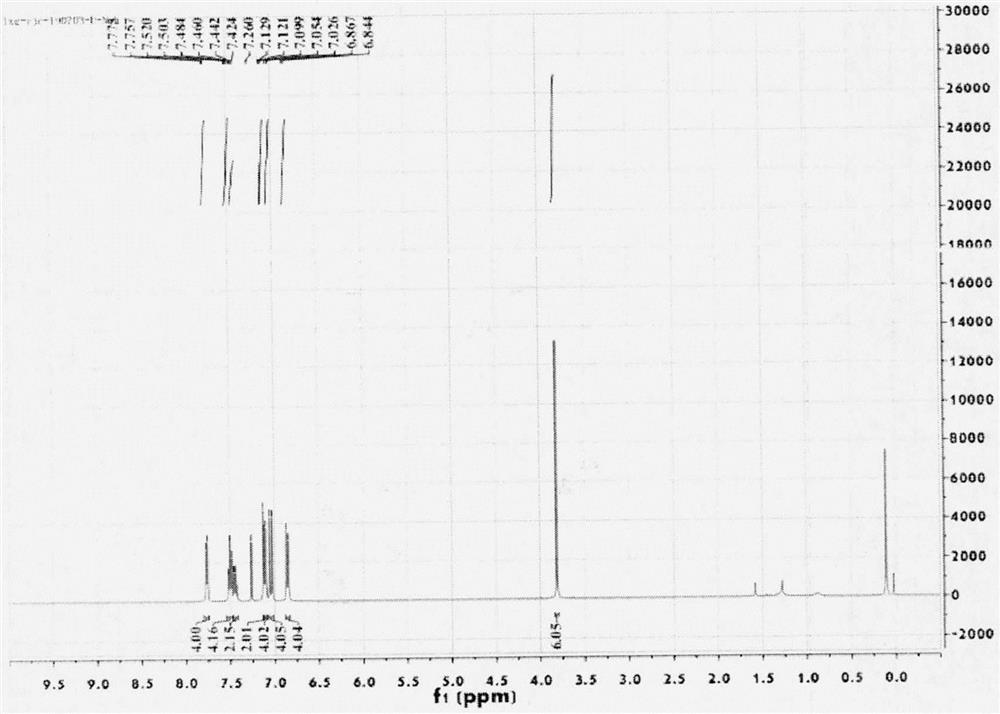 Ulllazine derivatives containing diarylboron and diarylamine and synthesis method thereof