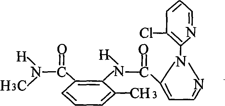 Imidacloprid composition