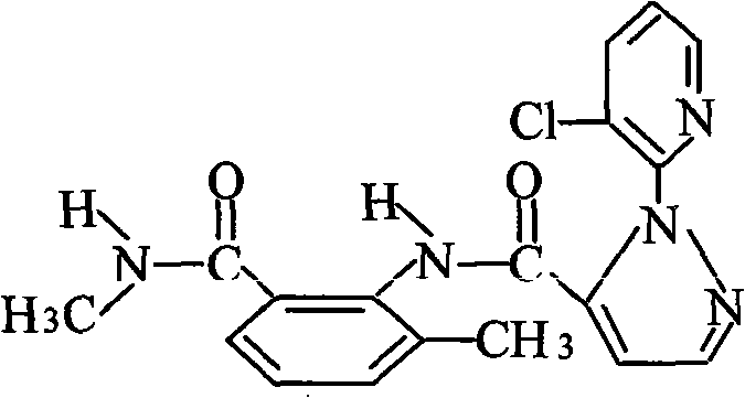 Imidacloprid composition