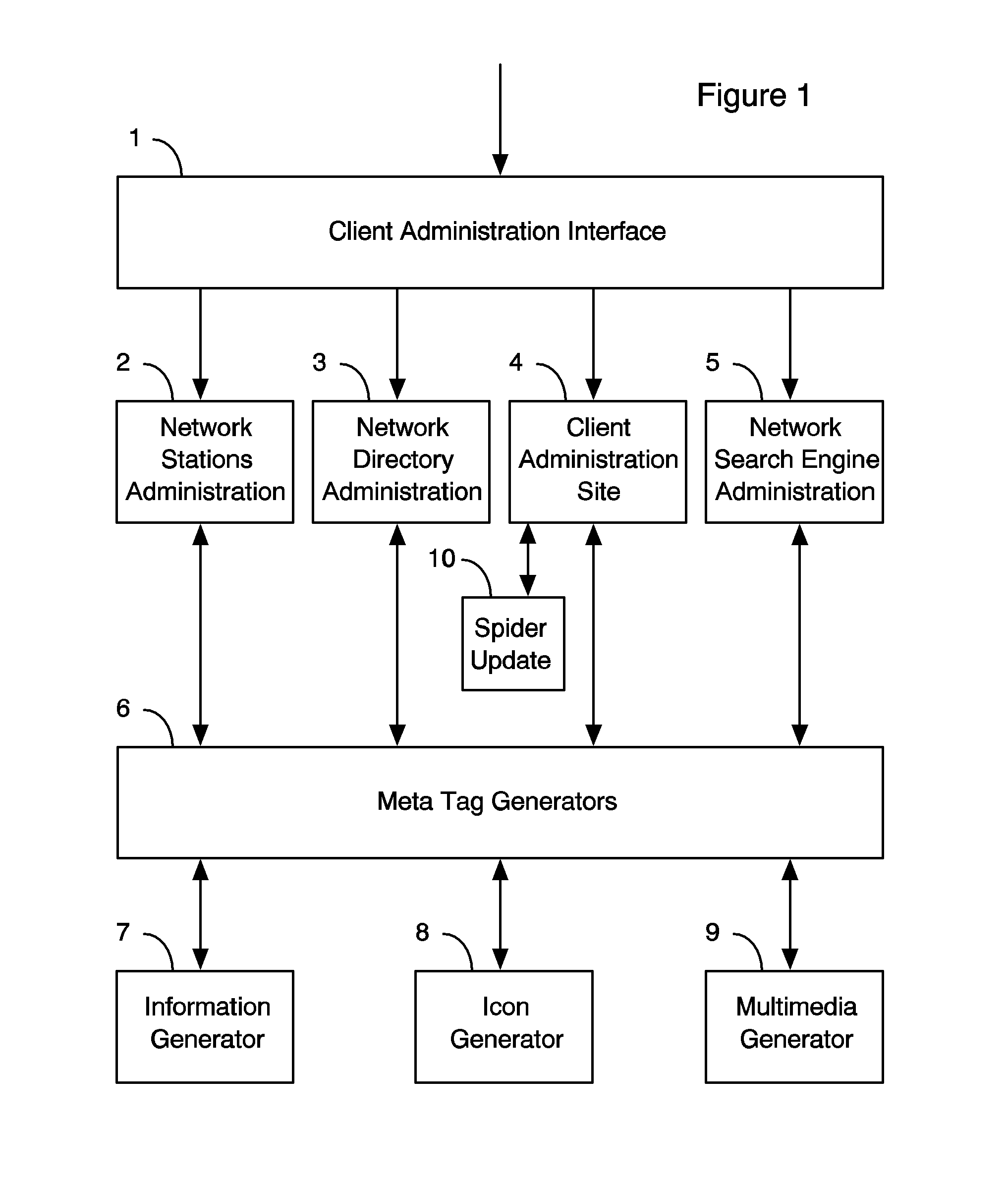 Broadcast network platform system