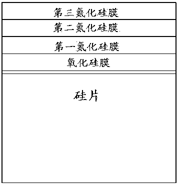 Multilayer passivation anti-reflective coating of crystalline silicon cell and manufacturing method thereof