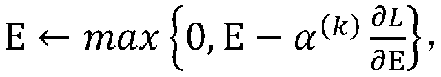 Hyperspectral and multispectral image fusion method based on joint optimization, computer readable storage medium and electronic equipment