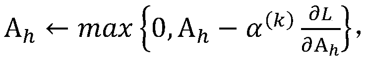 Hyperspectral and multispectral image fusion method based on joint optimization, computer readable storage medium and electronic equipment