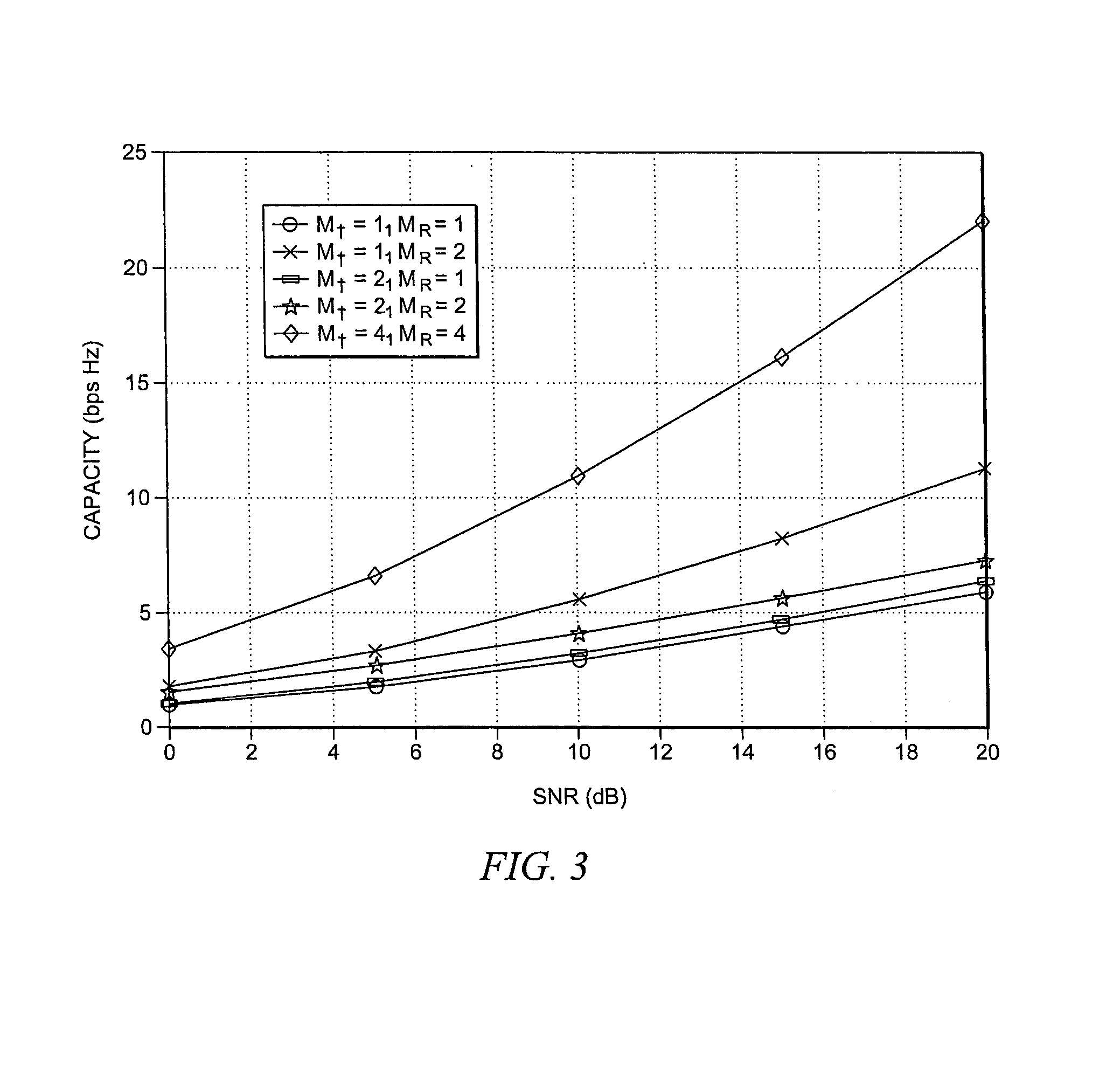 Cooperative MIMO in multicell wireless networks