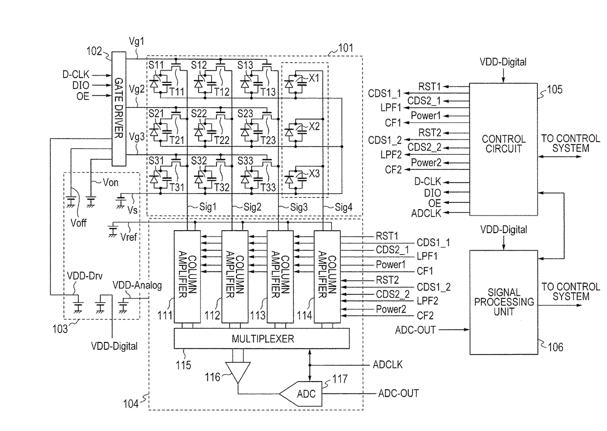 Radiation imaging apparatus and radiation imaging system