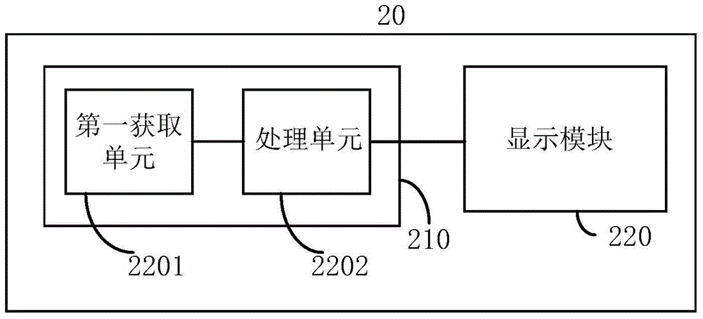 Mobile terminal and method of utilizing stereo images to realize vision correction