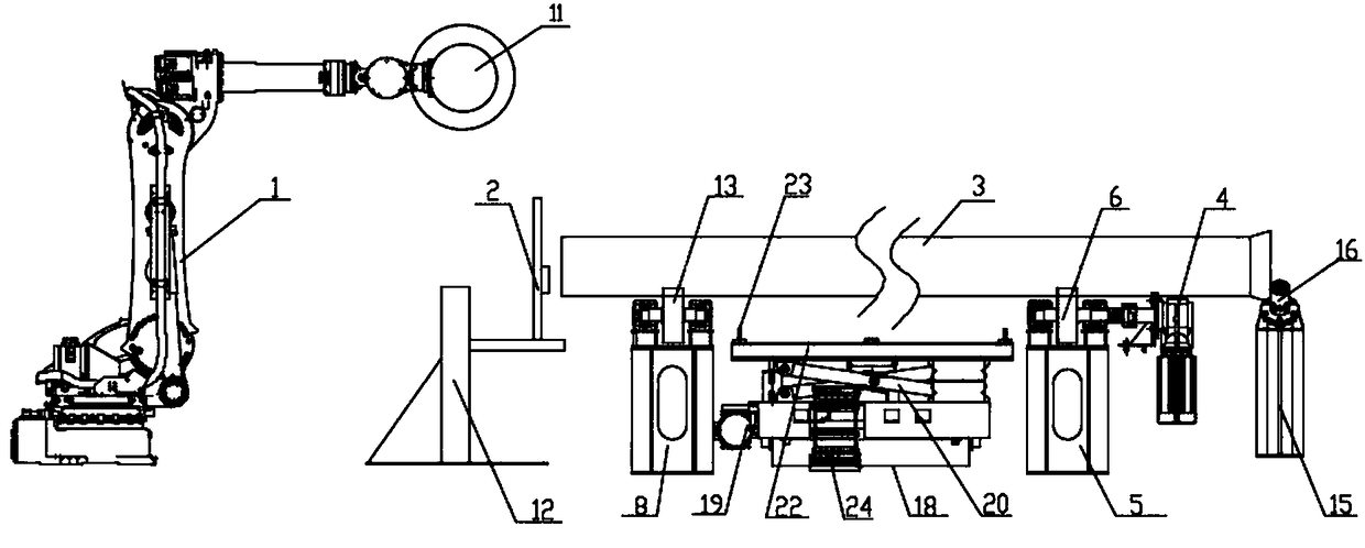 Automatic equipment for ring cutting and chamfering of cast pipe